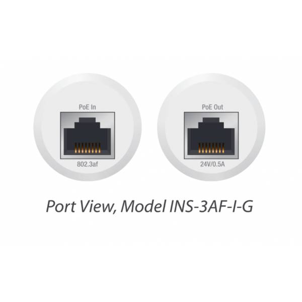 Ubiquiti Instant Indoor PoE Convertidor