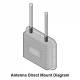 Alfa 2.4/5GHz Omni Antena Exterior 7/9dBi N-Male