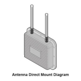 Alfa 2.4GHz Antena Omni para Exteriores 9dBi N-Male