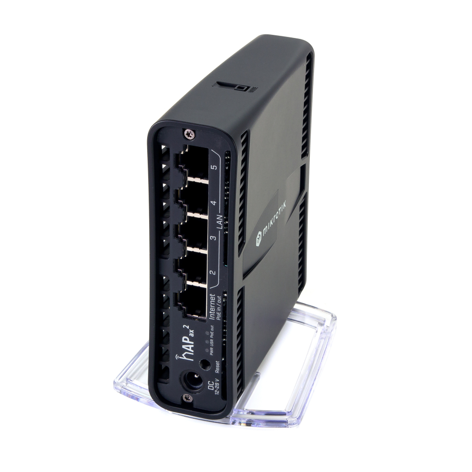 MikroTik hAP ax2 Versión de US