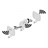 Alfa Antena Interior de Panel APA-M04