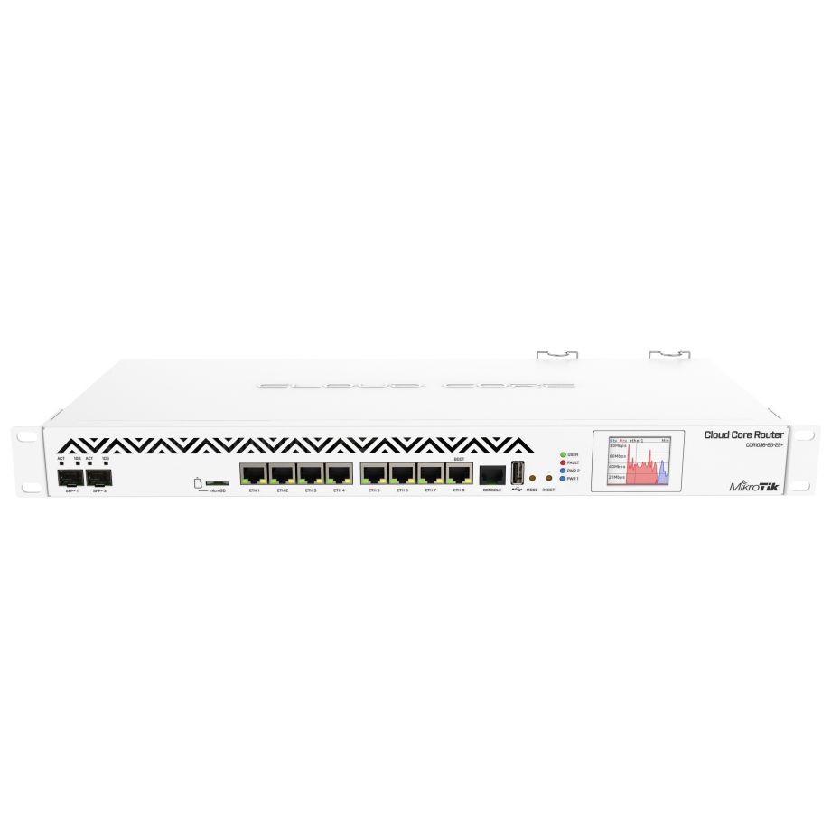 MikroTik CCR1036-8G-2S+