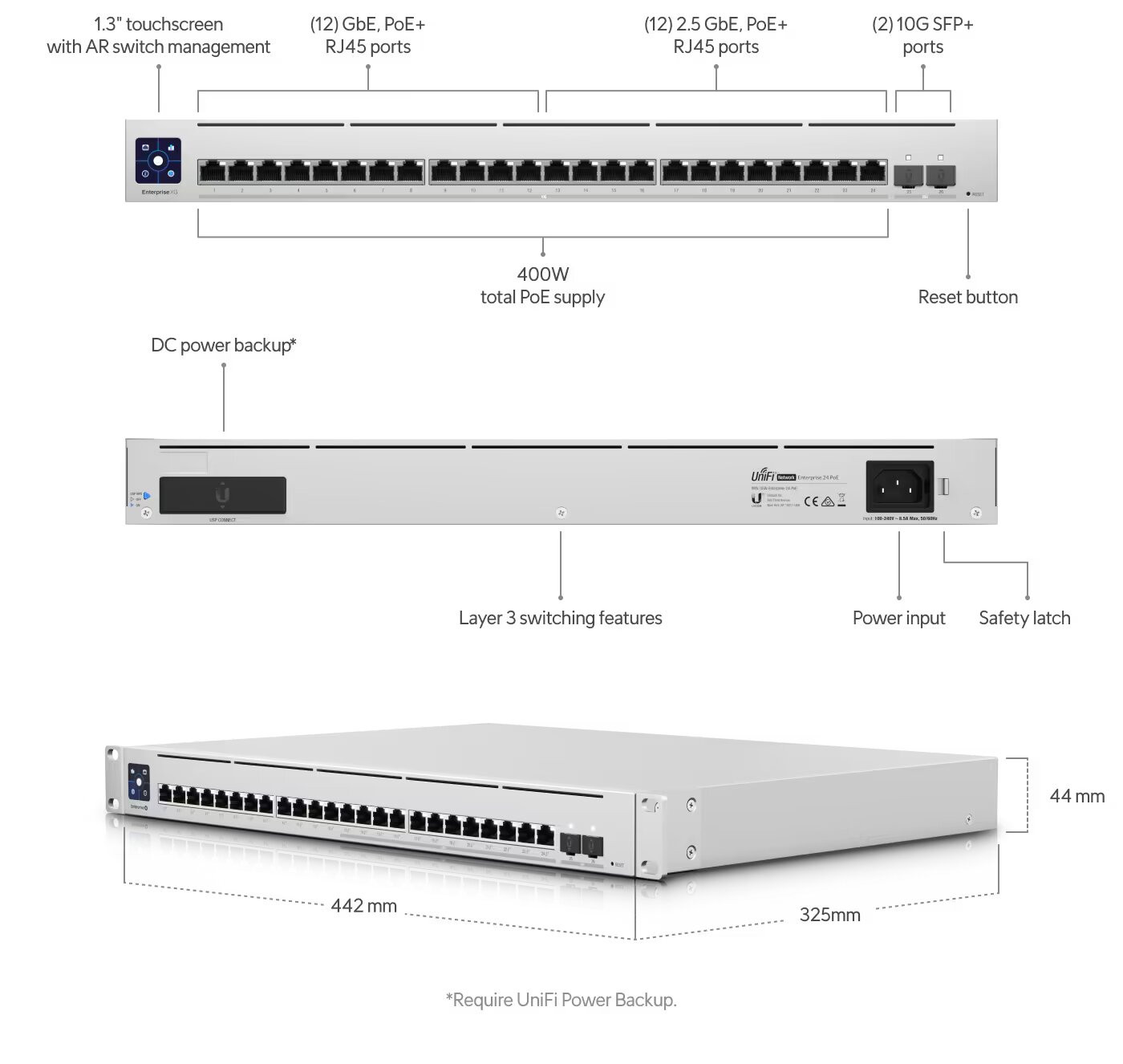 /images/catalogue/description/1044/uswenterprise24poe2-653f73507a5ba-1400x1326.jpg