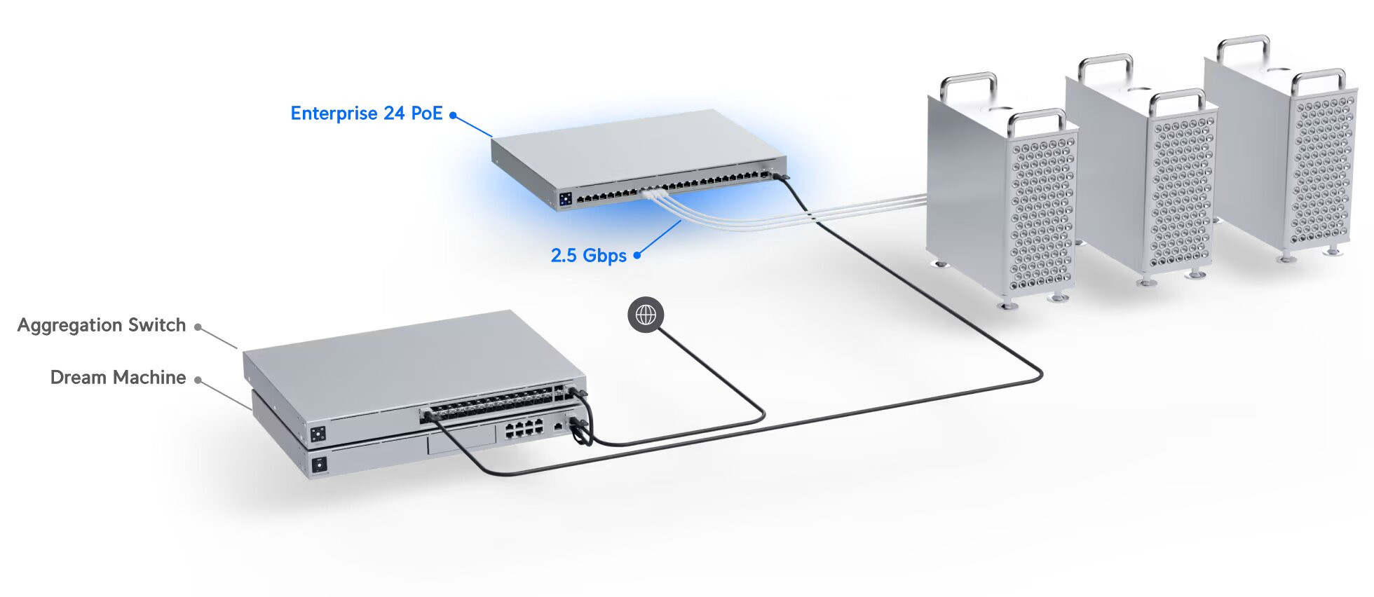 /images/catalogue/description/1044/uswenterprise24poe3-653f7356dc510-1960x852.jpg