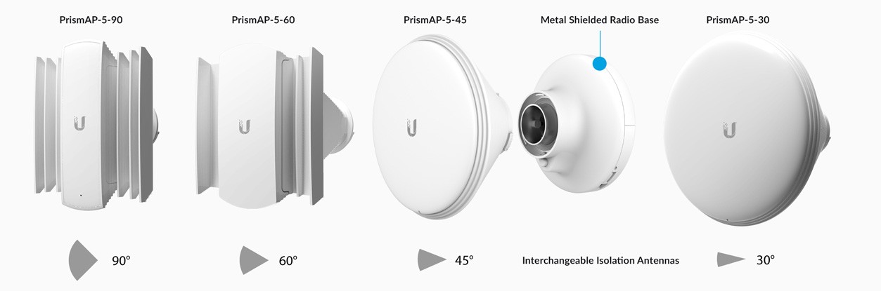 /images/catalogue/description/617/prismsapfeaturemodulardesign1-6040a59c24ee2-1253x415.jpg